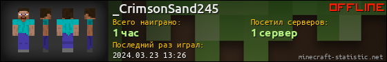 Юзербар 560x90 для _CrimsonSand245