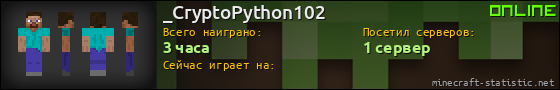 Юзербар 560x90 для _CryptoPython102