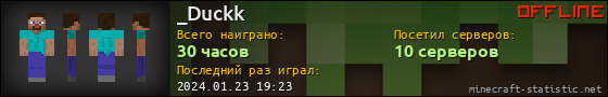 Юзербар 560x90 для _Duckk