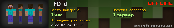 Юзербар 560x90 для _FD_d