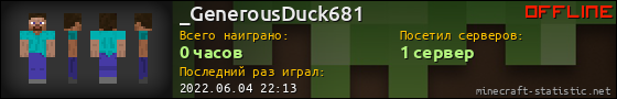 Юзербар 560x90 для _GenerousDuck681