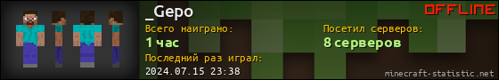Юзербар 560x90 для _Gepo