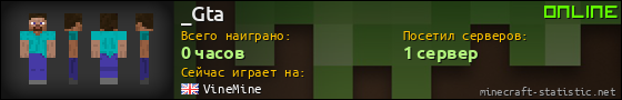 Юзербар 560x90 для _Gta