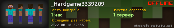 Юзербар 560x90 для _Hardgame3339209