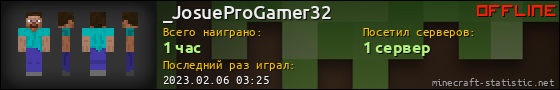 Юзербар 560x90 для _JosueProGamer32