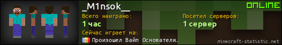 Юзербар 560x90 для _M1nsok__