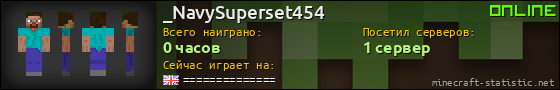 Юзербар 560x90 для _NavySuperset454