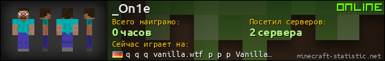 Юзербар 560x90 для _On1e