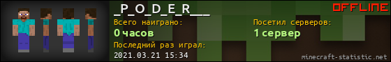 Юзербар 560x90 для _P_O_D_E_R___