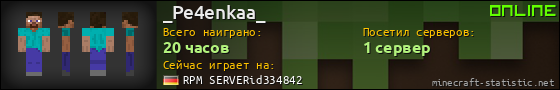 Юзербар 560x90 для _Pe4enkaa_