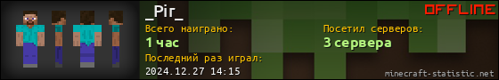 Юзербар 560x90 для _Pir_