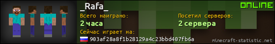 Юзербар 560x90 для _Rafa_