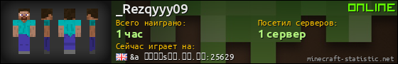 Юзербар 560x90 для _Rezqyyy09