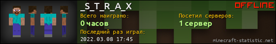 Юзербар 560x90 для _S_T_R_A_X