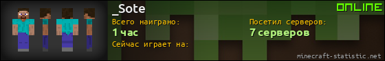 Юзербар 560x90 для _Sote