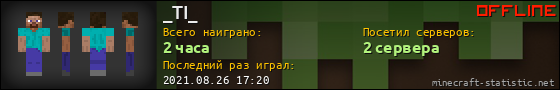 Юзербар 560x90 для _TI_