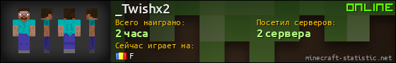 Юзербар 560x90 для _Twishx2