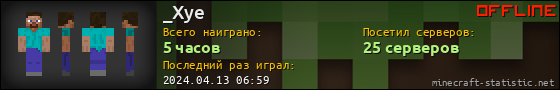 Юзербар 560x90 для _Xye