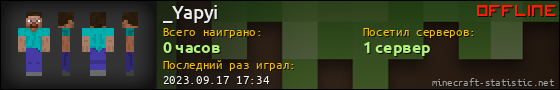 Юзербар 560x90 для _Yapyi