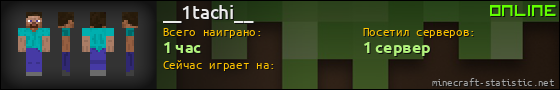 Юзербар 560x90 для __1tachi__