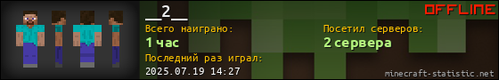 Юзербар 560x90 для __2__