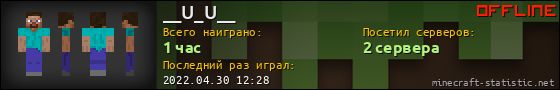 Юзербар 560x90 для __U_U__