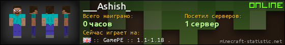 Юзербар 560x90 для ___Ashish_