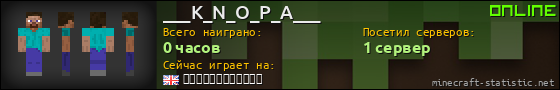 Юзербар 560x90 для ___K_N_O_P_A___