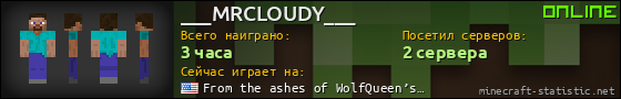 Юзербар 560x90 для ___MRCLOUDY___