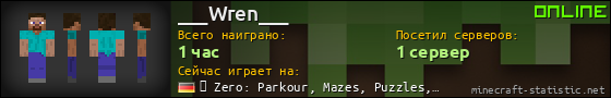 Юзербар 560x90 для ___Wren___