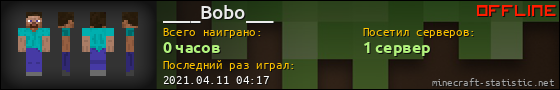Юзербар 560x90 для ____Bobo___