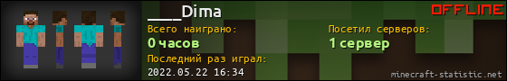 Юзербар 560x90 для ____Dima