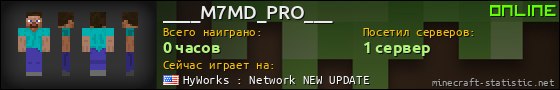 Юзербар 560x90 для ____M7MD_PRO___