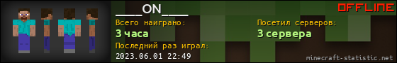 Юзербар 560x90 для ____ON____