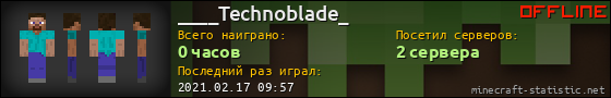 Юзербар 560x90 для ____Technoblade_