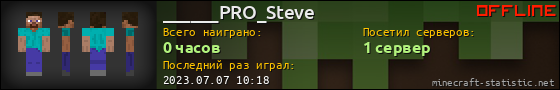 Юзербар 560x90 для ______PRO_Steve