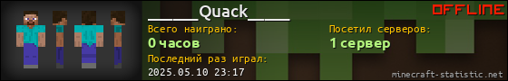 Юзербар 560x90 для ______Quack_____