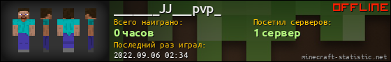 Юзербар 560x90 для _______JJ___pvp_