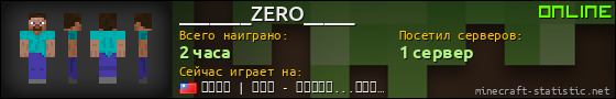 Юзербар 560x90 для _______ZERO_____