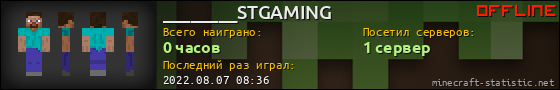 Юзербар 560x90 для ________STGAMING