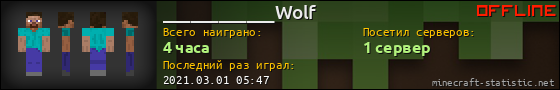 Юзербар 560x90 для ____________Wolf