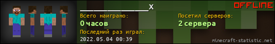 Юзербар 560x90 для _______________x