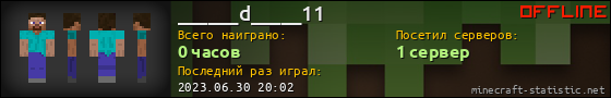 Юзербар 560x90 для ______d_____11