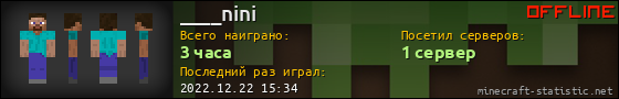 Юзербар 560x90 для ____nini