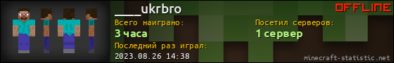 Юзербар 560x90 для ____ukrbro