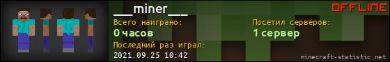Юзербар 560x90 для ___miner___