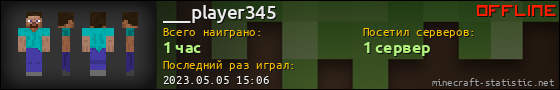 Юзербар 560x90 для ___player345