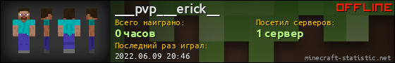 Юзербар 560x90 для ___pvp___erick__