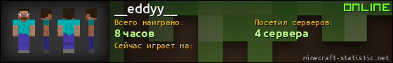 Юзербар 560x90 для __eddyy__