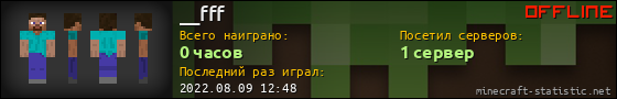 Юзербар 560x90 для __fff
